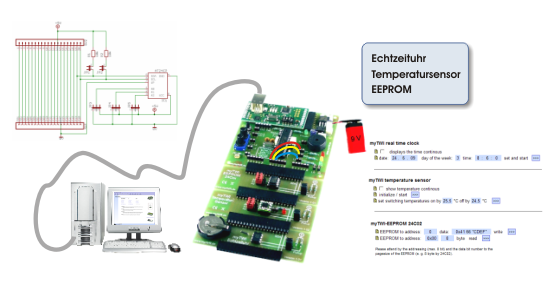 Anwendungsbeispiel mit dem myAVR Board MK2 USB, myTWI Echtzeituhr, myTWI Temperatursensor und myTWI EEPROM